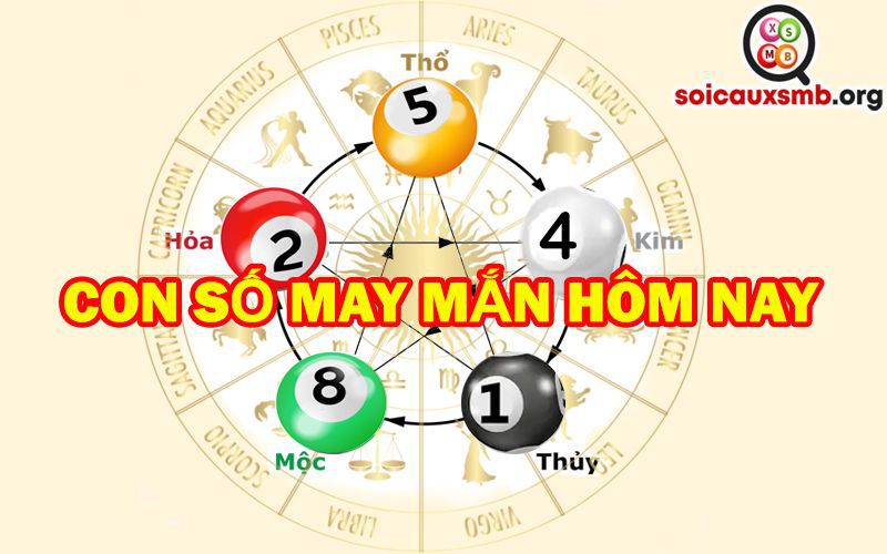 Con số may mắn hôm nay