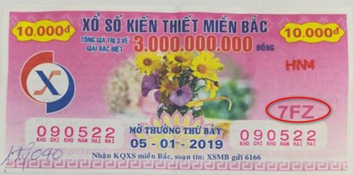 Vé số miền Bắc